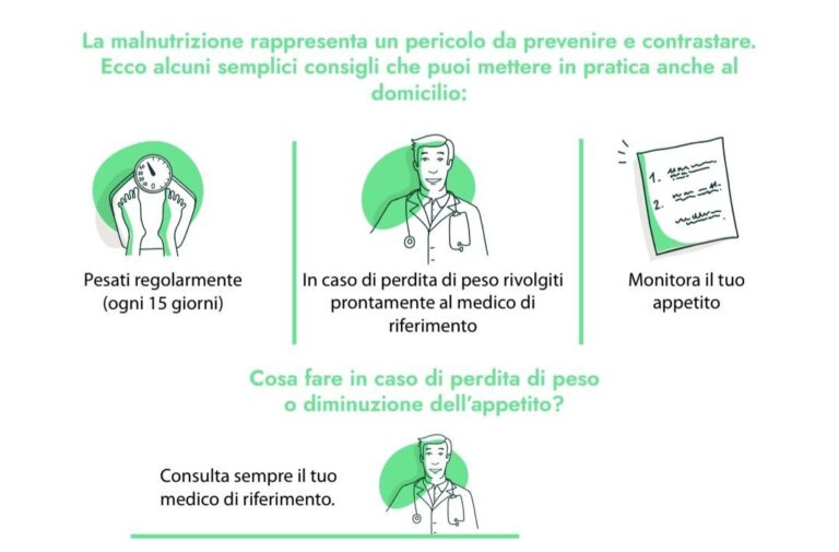 Respiriamo Insieme’s collaboration in practical guide to nutrition and lifestyle with Bronchiectasis